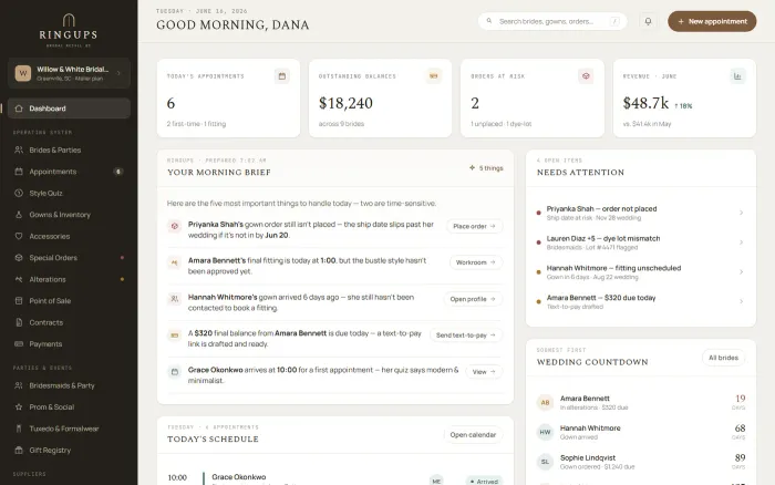 The RingUps morning dashboard, showing today's appointments, outstanding balances, orders at risk and a plain-English list of what needs attention